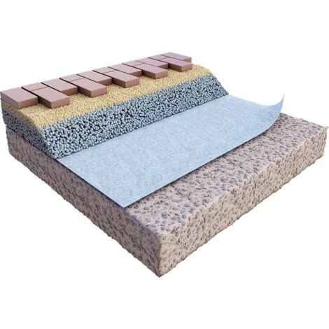 Géotextile 120 G/m² 1x50m 50m2 Anti-repousse – Image 2