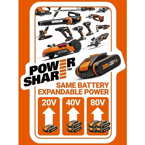WORX Pulvérisateur De Désinfection à Haute Pression 5L 18V (20V MAX), PowerShare, WP651E – Image 2